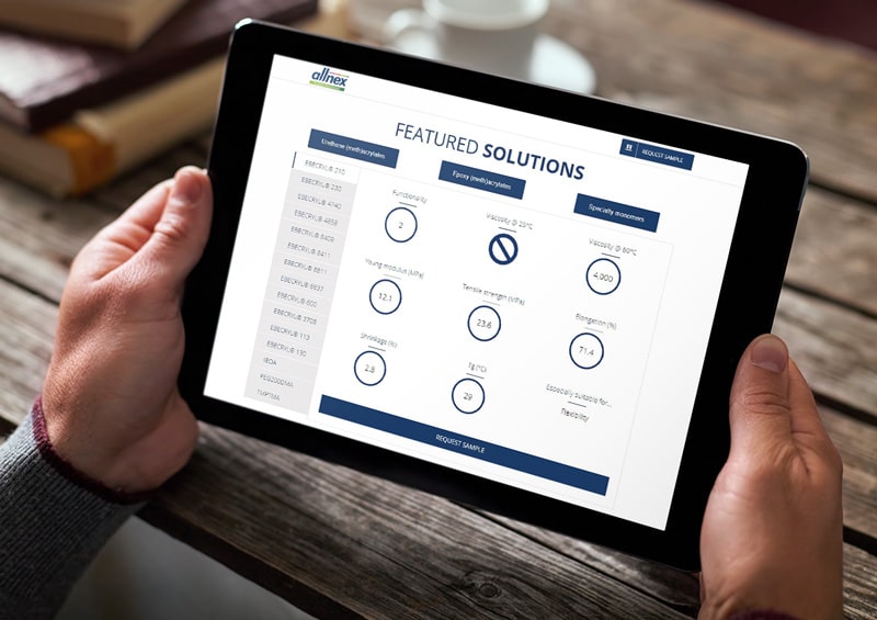 Conversion Optimierung der Website