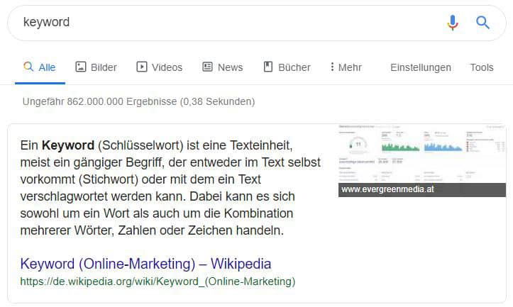 Keywords für Evergreen Content